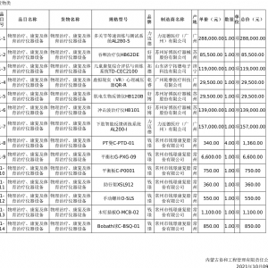 儿童康复综合评估与训练系统TD-CEC2100中标公告